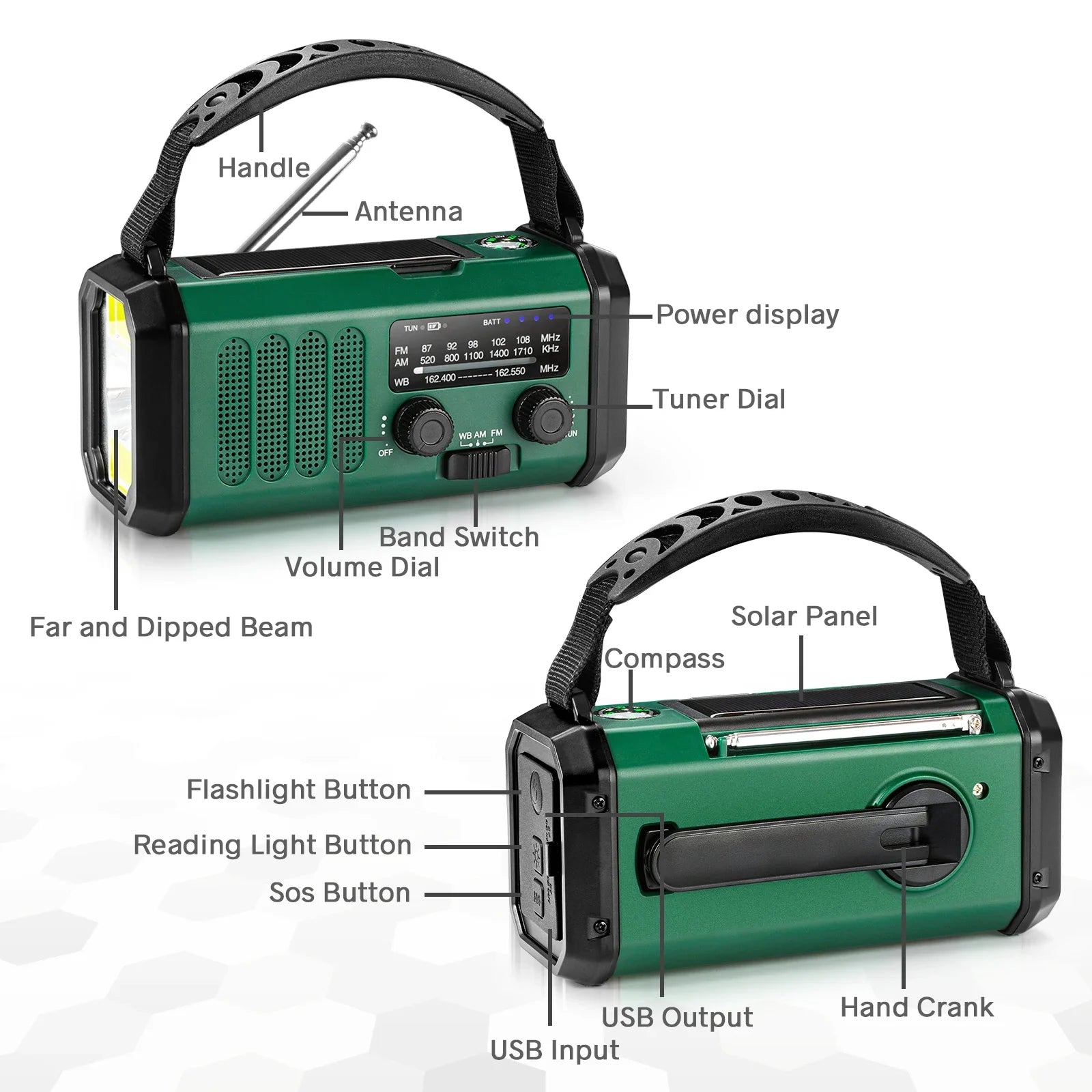 Emergency Weather Radio – 20000mAh Solar Power Bank with AM/FM/NOAA, SOS Alarm & Flashlight