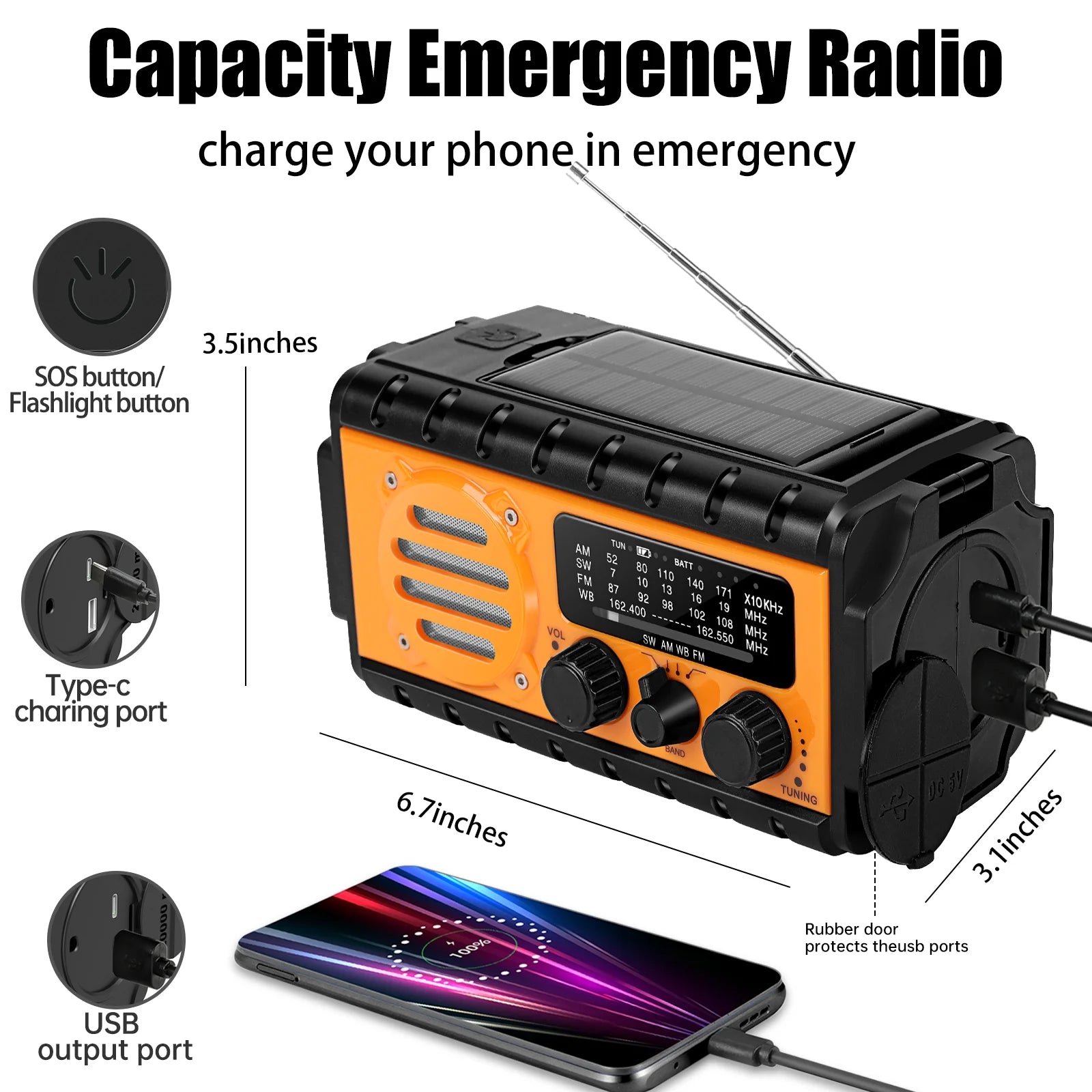 Emergency Weather Radio – 20000mAh Solar Power Bank with AM/FM/NOAA, SOS Alarm & Flashlight