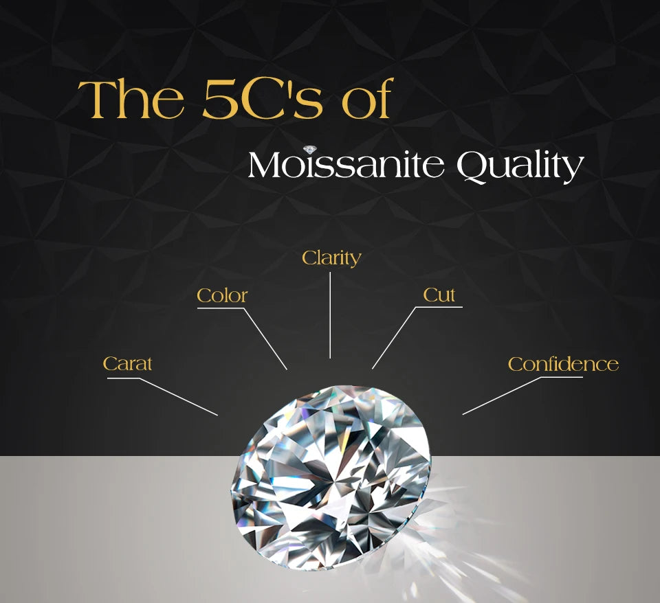 Elegant Blue Moissanite Ring for Ladies – Solid Sterling Silver