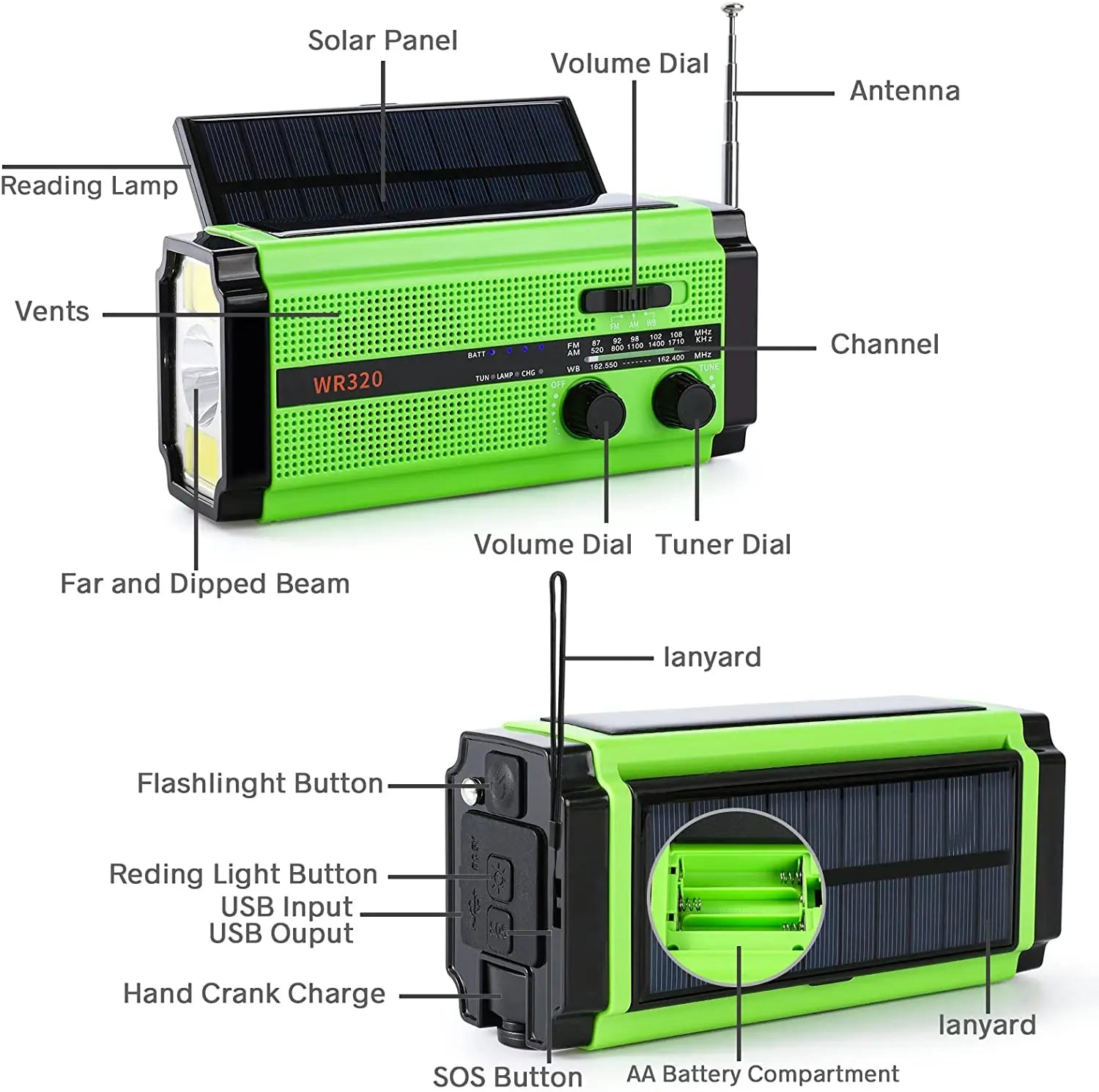 Emergency Weather Radio – 20000mAh Solar Power Bank with AM/FM/NOAA, SOS Alarm & Flashlight