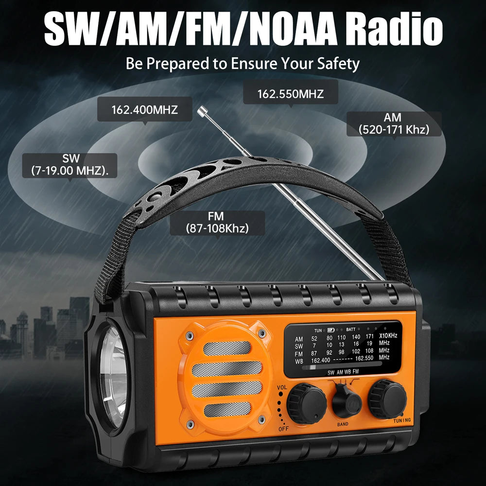 Emergency Weather Radio – 20000mAh Solar Power Bank with AM/FM/NOAA, SOS Alarm & Flashlight