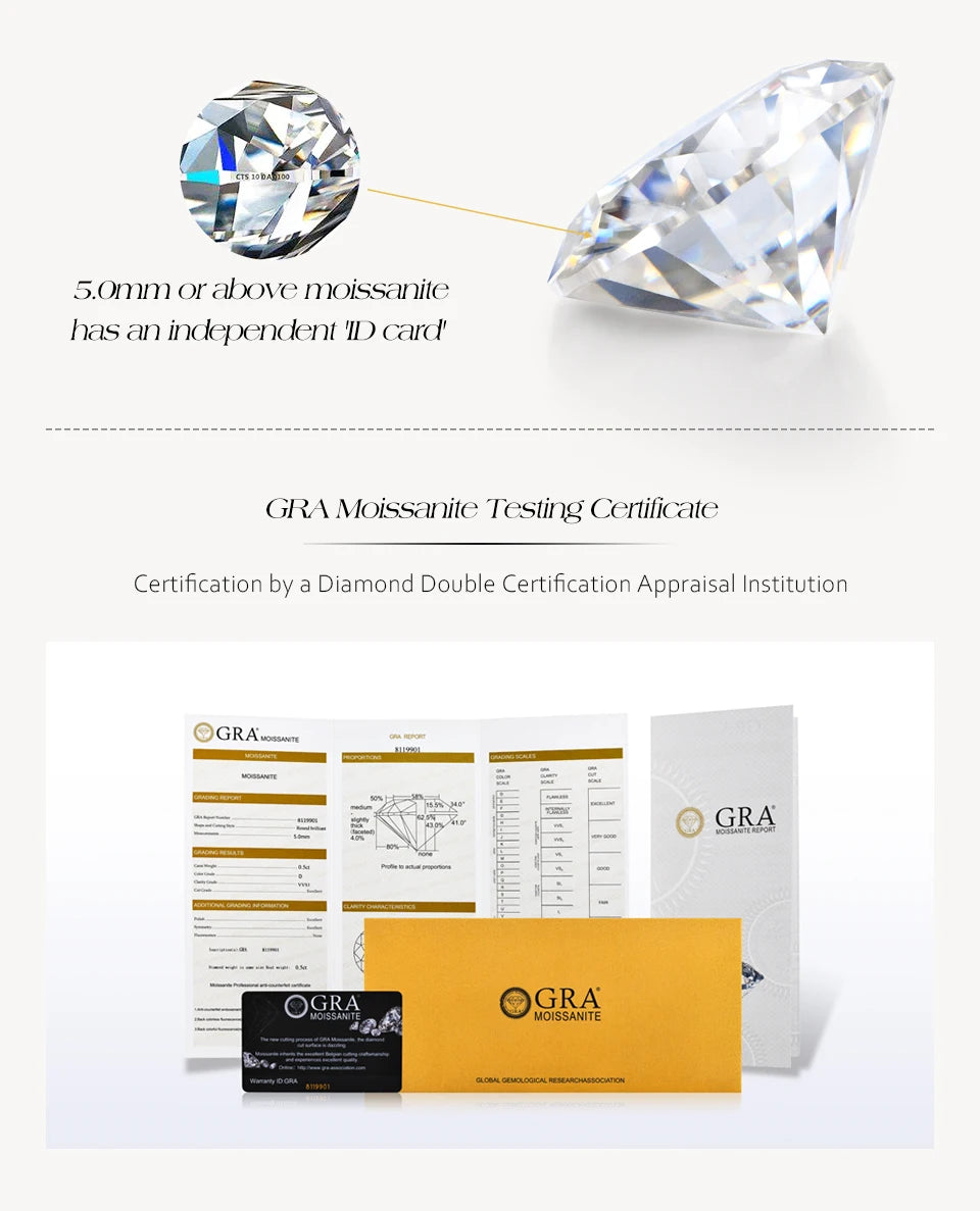 Elegant Blue Moissanite Ring for Ladies – Solid Sterling Silver