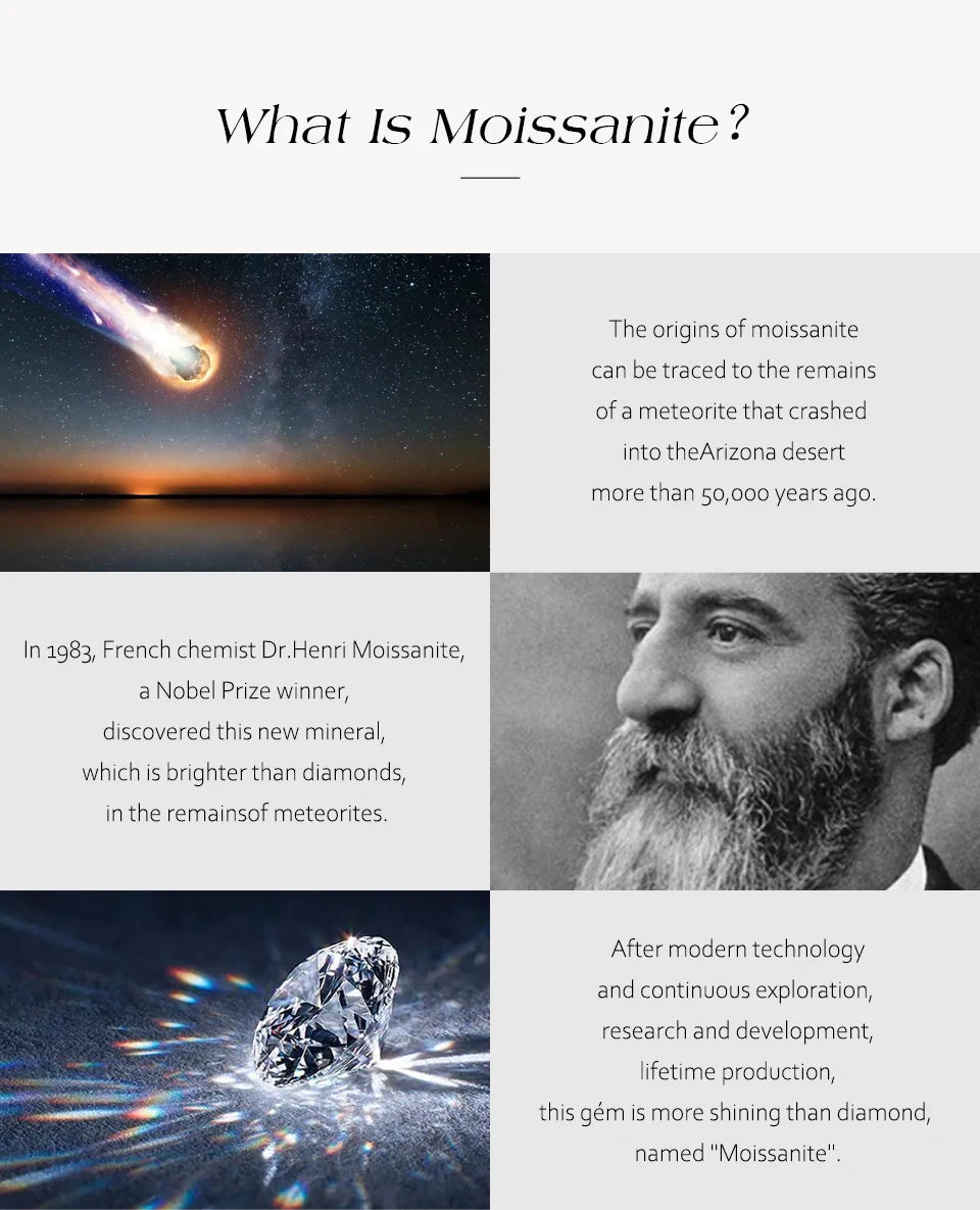 Elegant Blue Moissanite Ring for Ladies – Solid Sterling Silver