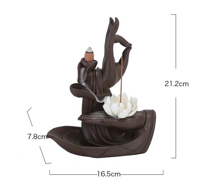 Incense Burner (Best Sellers) Backflow Incense Cones Bigger Tower Incense Burner Incense Stick Holder