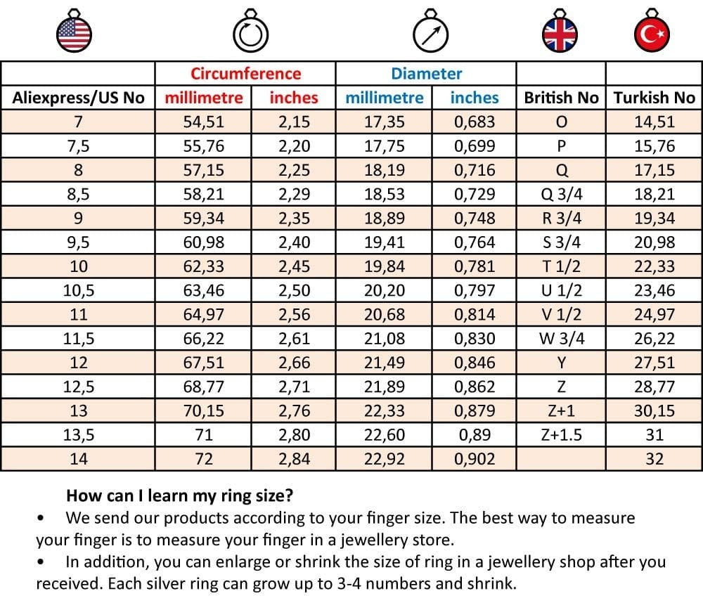 HANDMADE STERLING TURKISH TURQUOISE RING FOR MEN